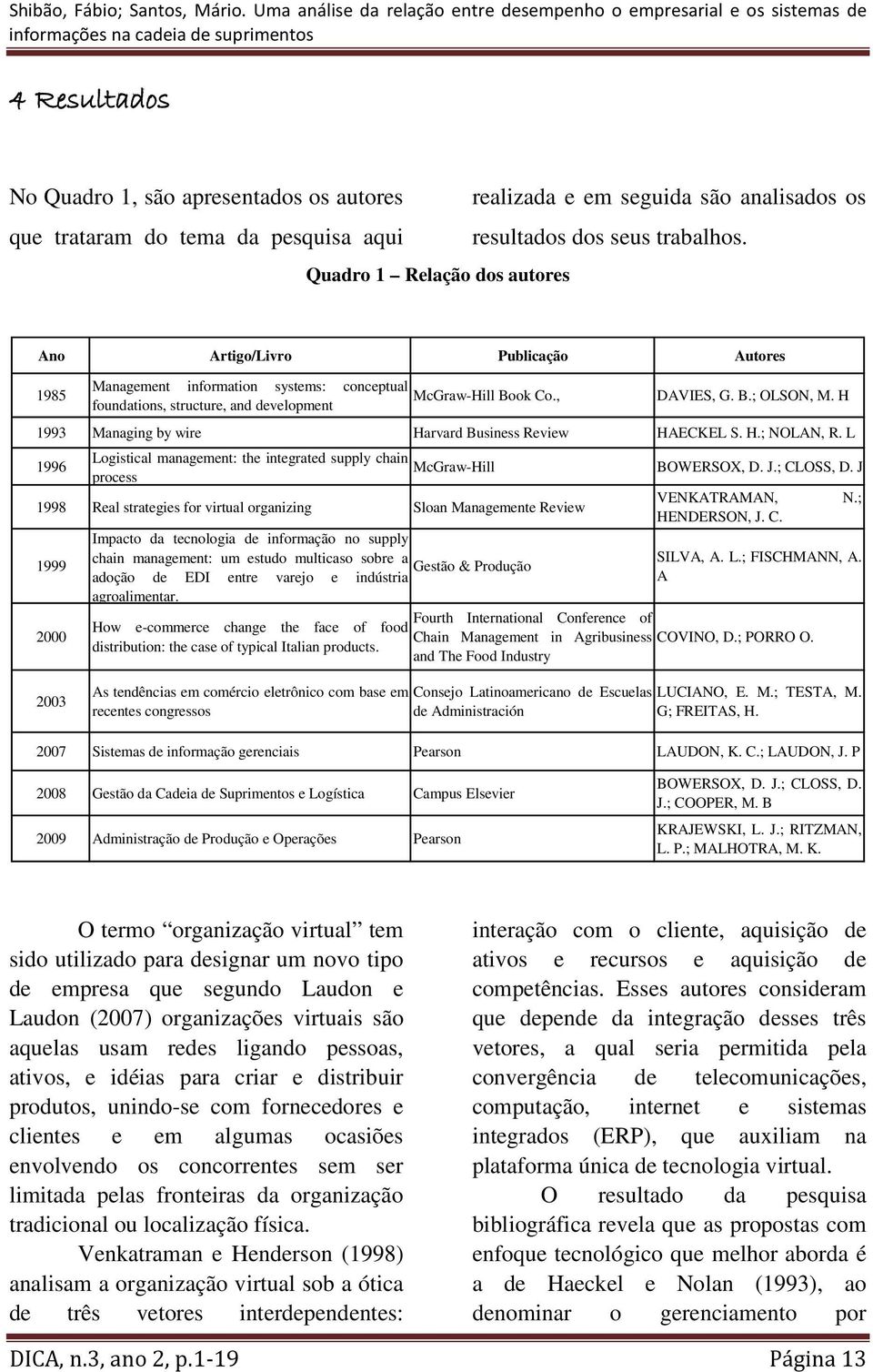 H foundations, structure, and development 1993 Managing by wire Harvard Business Review HAECKEL S. H.; NOLAN, R. L Logistical management: the integrated supply chain 1996 McGraw-Hill BOWERSOX, D. J.