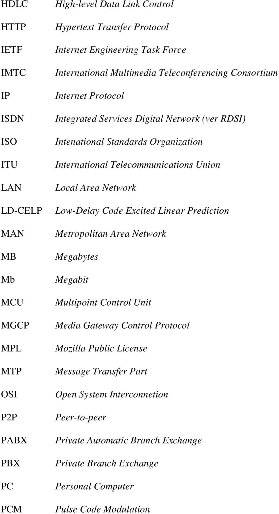 Telecommunications Union Local Area Network Low-Delay Code Excited Linear Prediction Metropolitan Area Network Megabytes Megabit Multipoint Control Unit Media Gateway Control