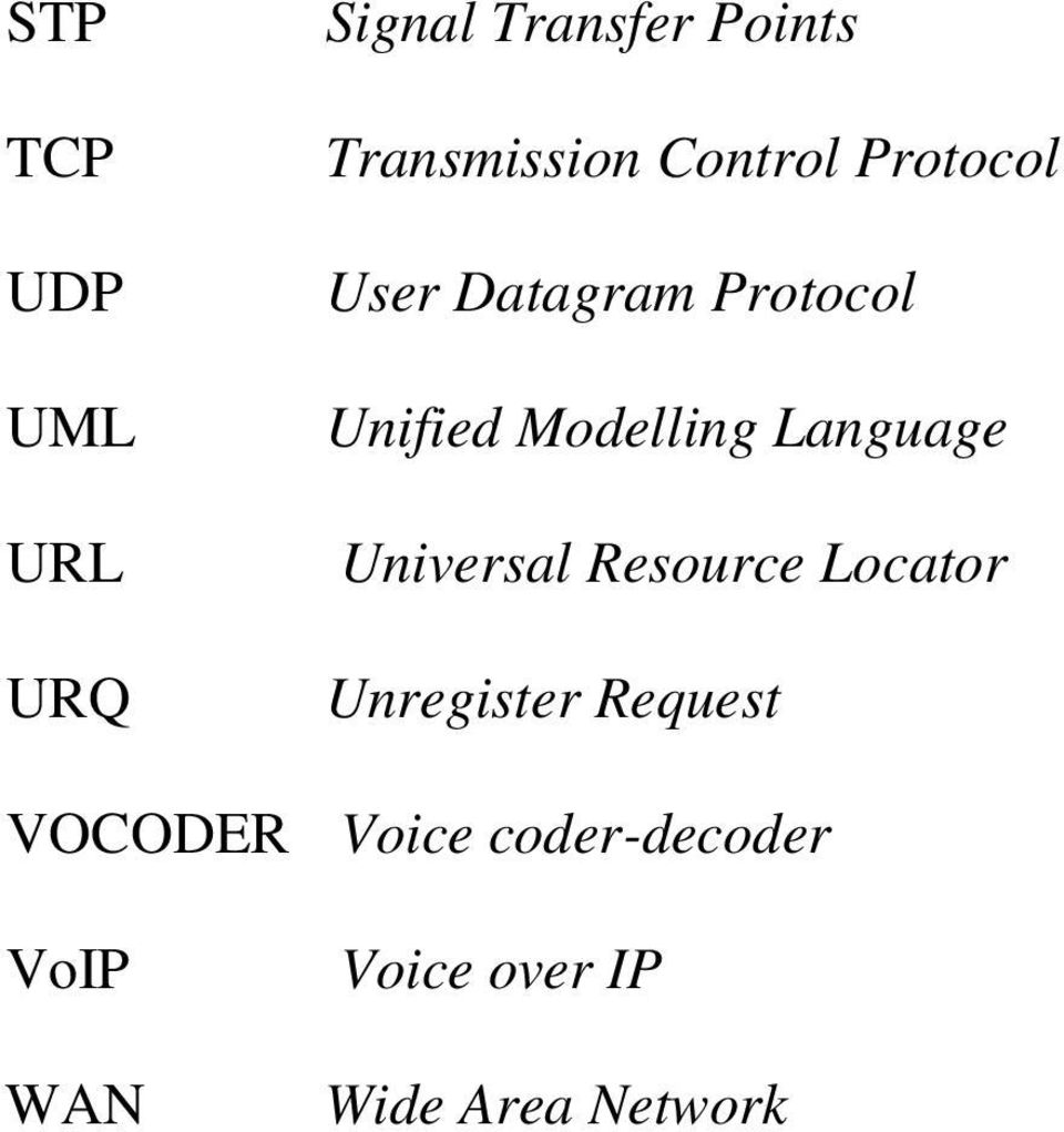 Modelling Language Universal Resource Locator Unregister