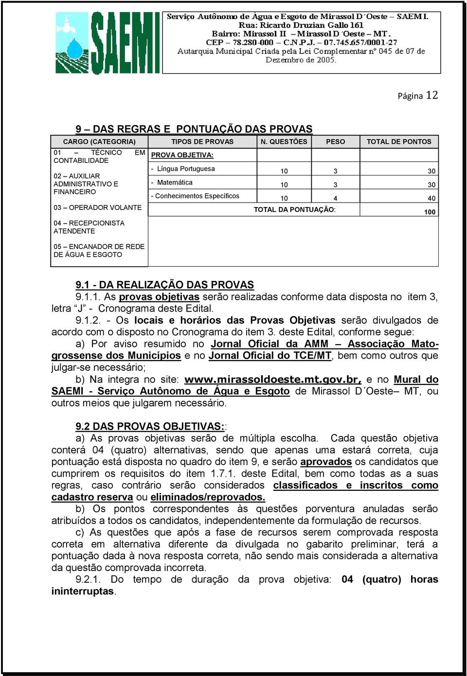 - Língua Portuguesa 10 3 30 - Matemática 10 3 30 - Conhecimentos Específicos 10 4 40 TOTAL DA PONTUAÇÃO: 100 9.1 - DA REALIZAÇÃO DAS PROVAS 9.1.1. As provas objetivas serão realizadas conforme data disposta no item 3, letra J - Cronograma deste Edital.