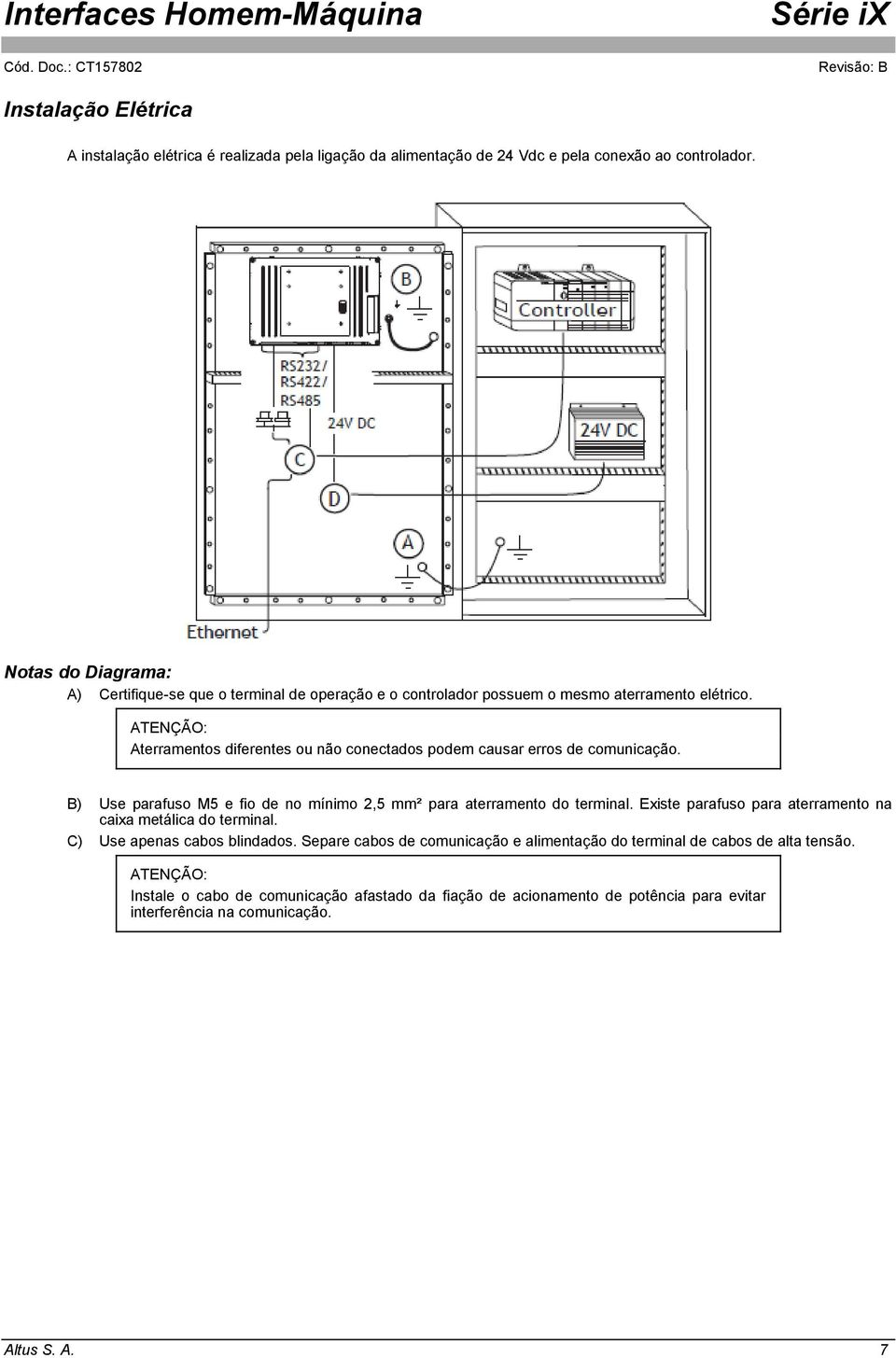 ATENÇÃO: Aterramentos diferentes ou não conectados podem causar erros de comunicação. B) Use parafuso M5 e fio de no mínimo 2,5 mm² para aterramento do terminal.