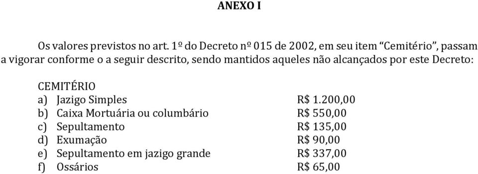 descrito, sendo mantidos aqueles não alcançados por este Decreto: CEMITÉRIO a) Jazigo Simples R$