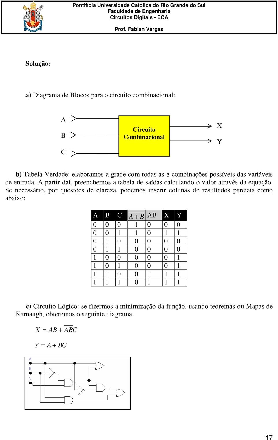 Se necessário, por questões de clareza, podemos inserir colunas de resultados parciais como abaixo: A B C A + B AB X Y 0 0 0 1 0 0 0 0 0 1 1 0 1 1 0 1 0 0 0 0 0 0 1