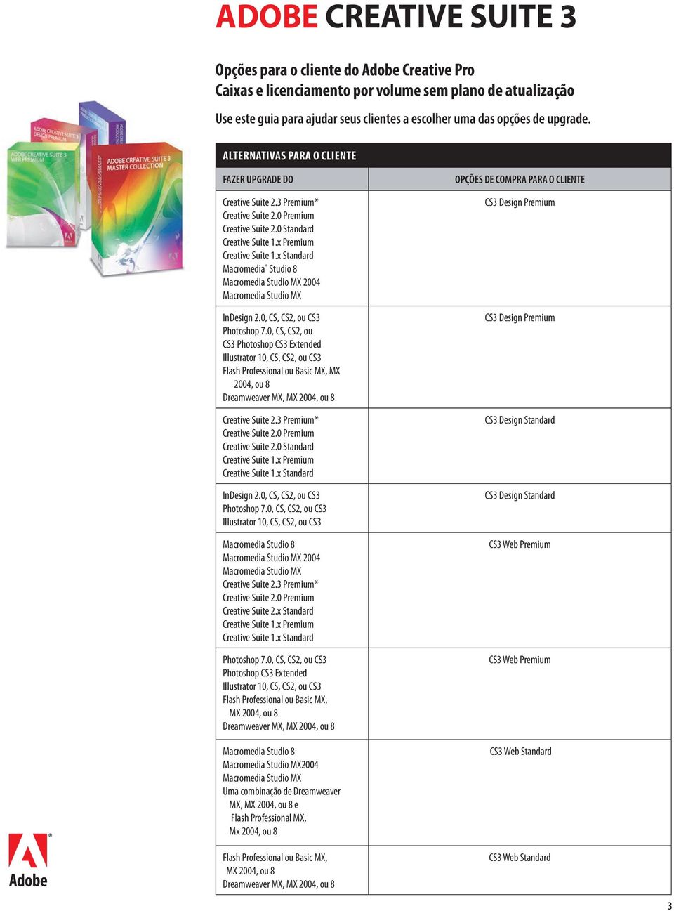 para o cliente pricing u.s.