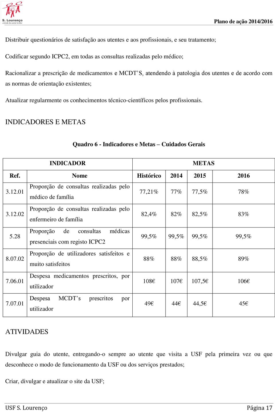 INDICADORES E METAS Quadro 6 - Indicadores e Metas Cuidados Gerais INDICADOR METAS Ref. Nome Histórico 2014 2015 2016 3.12.