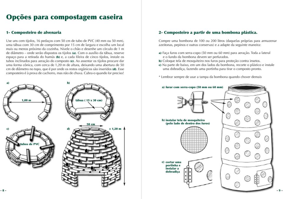 Com o auxílio da tábua, reserve espaço para a retirada do humús (b) e, a cada fileira de cinco tijolos, instale os tubos inclinados para aeração do composto (c).