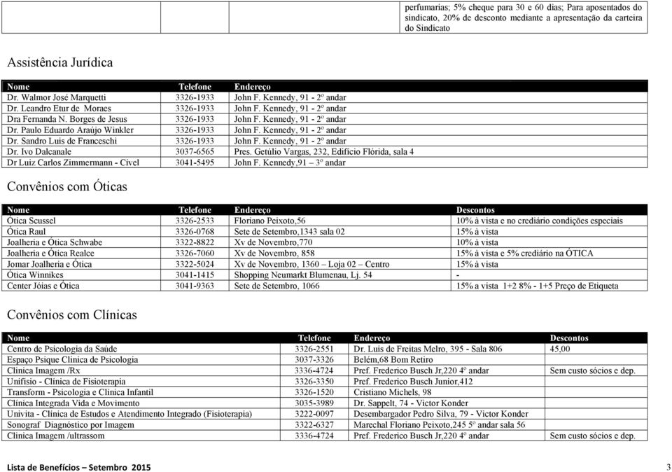 Kennedy, 91-2º andar Dr. Paulo Eduardo Araújo Winkler 3326-1933 John F. Kennedy, 91-2º andar Dr. Sandro Luis de Franceschi 3326-1933 John F. Kennedy, 91-2º andar Dr. Ivo Dalcanale 3037-6565 Pres.
