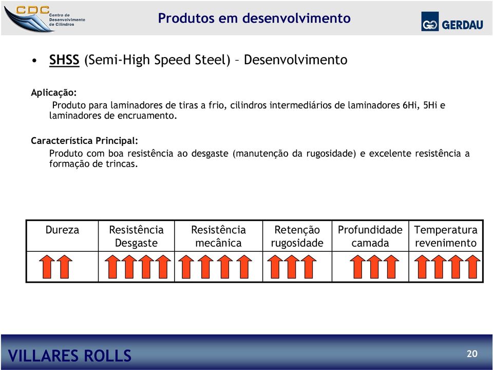 Característica Principal: Produto com boa resistência ao desgaste (manutenção da rugosidade) e excelente