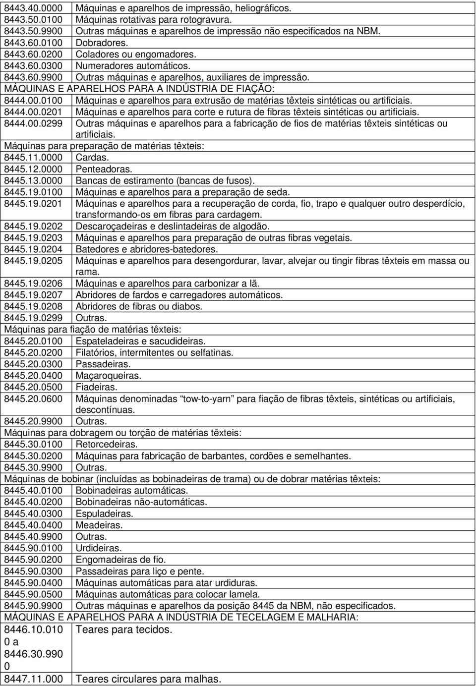 MÁQUINAS E APARELHOS PARA A INDÚSTRIA DE FIAÇÃO: 8444..1 Máquinas e aparelhos para extrusão de matérias têxteis sintéticas ou artificiais. 8444..21 Máquinas e aparelhos para corte e rutura de fibras têxteis sintéticas ou artificiais.