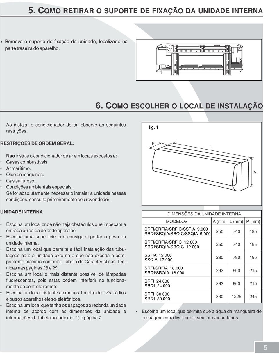 Se for absolutamente necessário instalar a unidade nessas condições, consulte primeiramente seu revendedor.