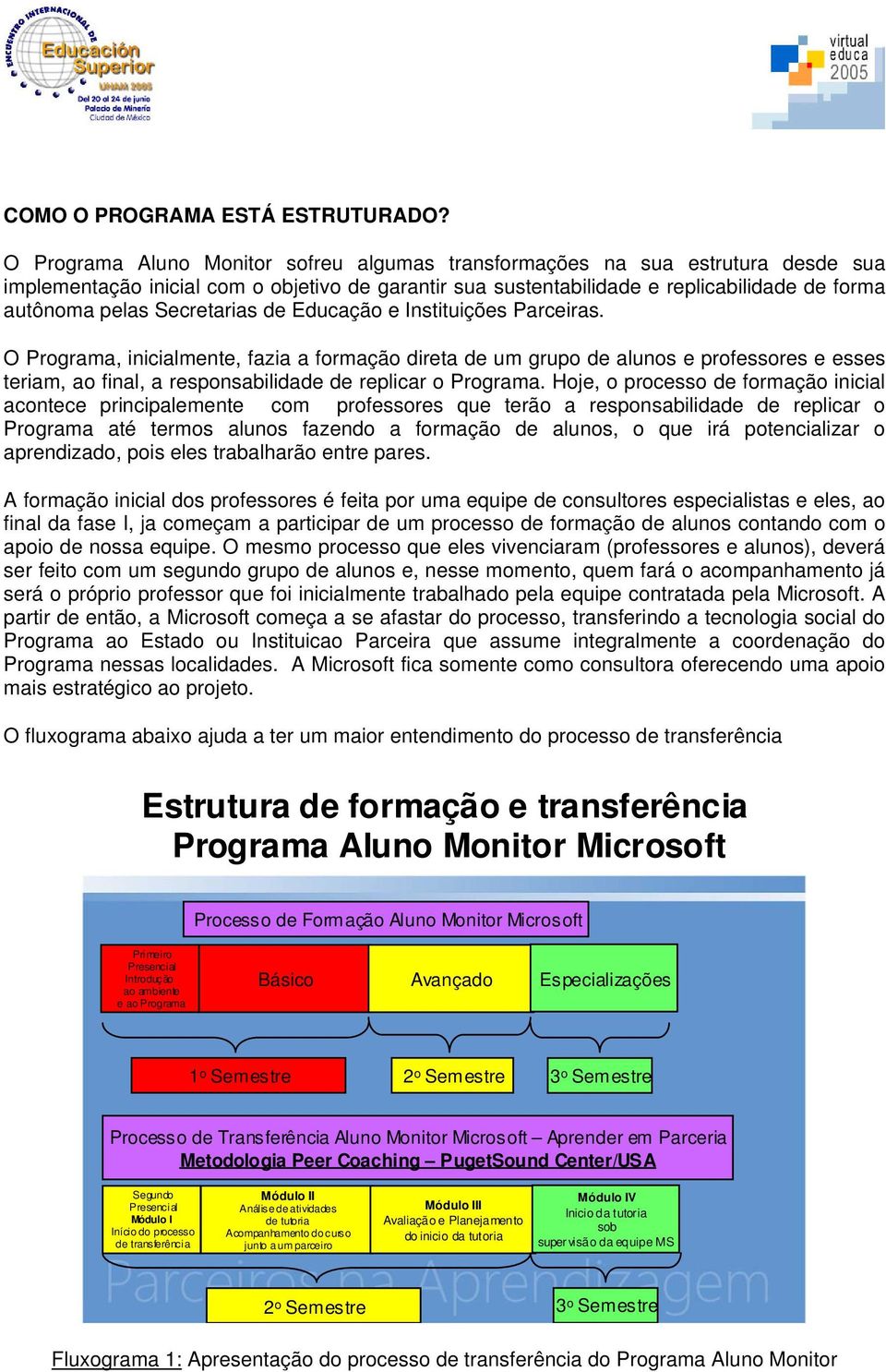 Secretarias de Educação e Instituições Parceiras.