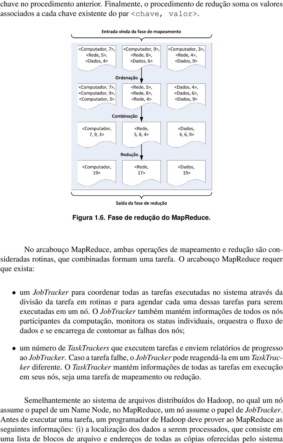 O arcabouço MapReduce requer que exista: um JobTracker para coordenar todas as tarefas executadas no sistema através da divisão da tarefa em rotinas e para agendar cada uma dessas tarefas para serem