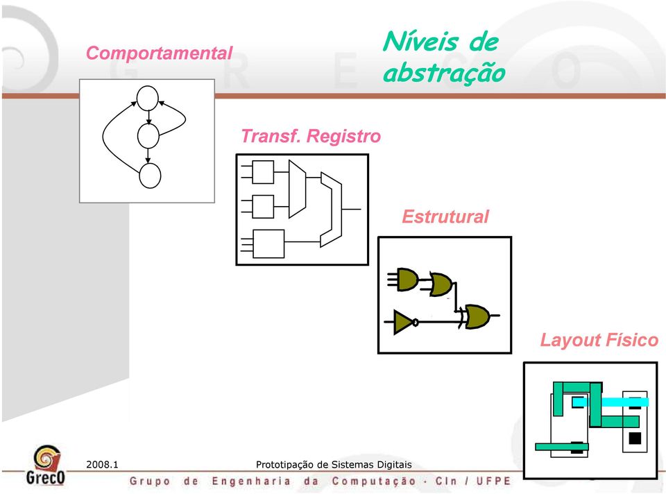 Registro Estrutural Layout