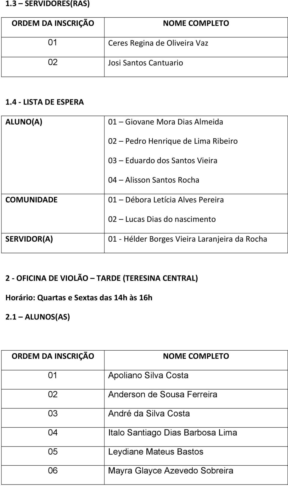 Letícia Alves Pereira 02 Lucas Dias do nascimento SERVIDOR(A) 01 - Hélder Borges Vieira Laranjeira da Rocha 2 - OFICINA DE VIOLÃO TARDE (TERESINA CENTRAL)