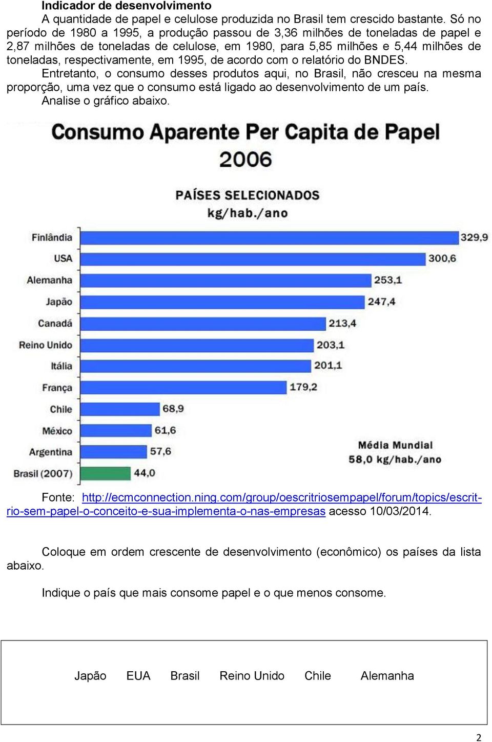 em 1995, de acordo com o relatório do BNDES. Entretanto, o consumo desses produtos aqui, no Brasil, não cresceu na mesma proporção, uma vez que o consumo está ligado ao desenvolvimento de um país.