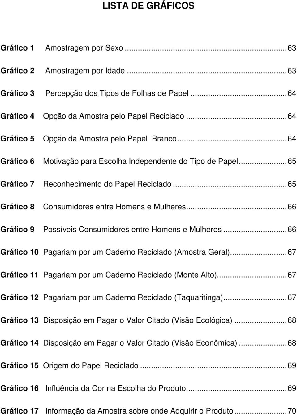 ..65 Gráfico 8 Consumidores entre Homens e Mulheres...66 Gráfico 9 Possíveis Consumidores entre Homens e Mulheres...66 Gráfico 10 Pagariam por um Caderno Reciclado (Amostra Geral).