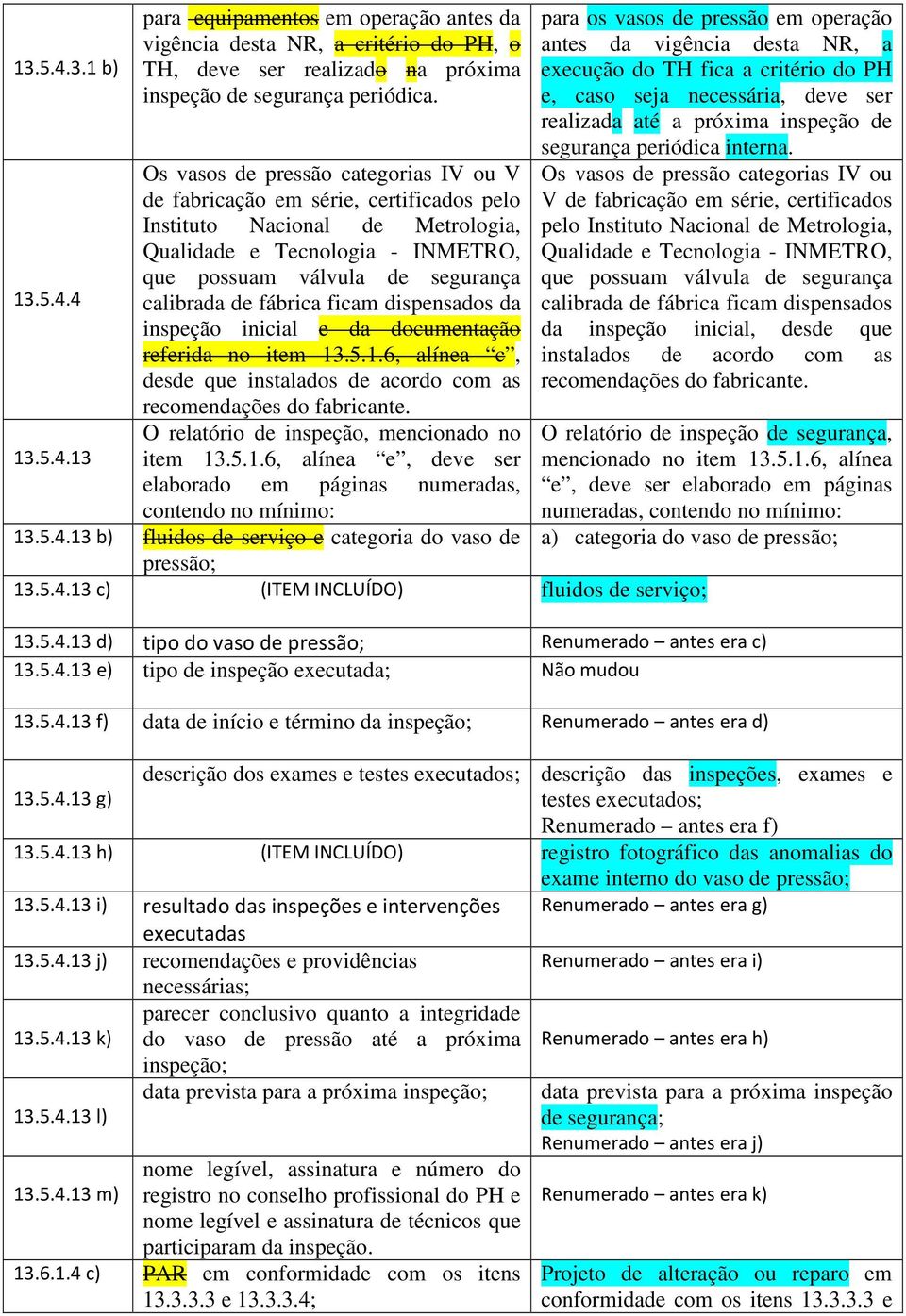 4 calibrada de fábrica ficam dispensados da inspeção inicial e da documentação referida no item 13.5.1.6, alínea c, desde que instalados de acordo com as recomendações do fabricante.