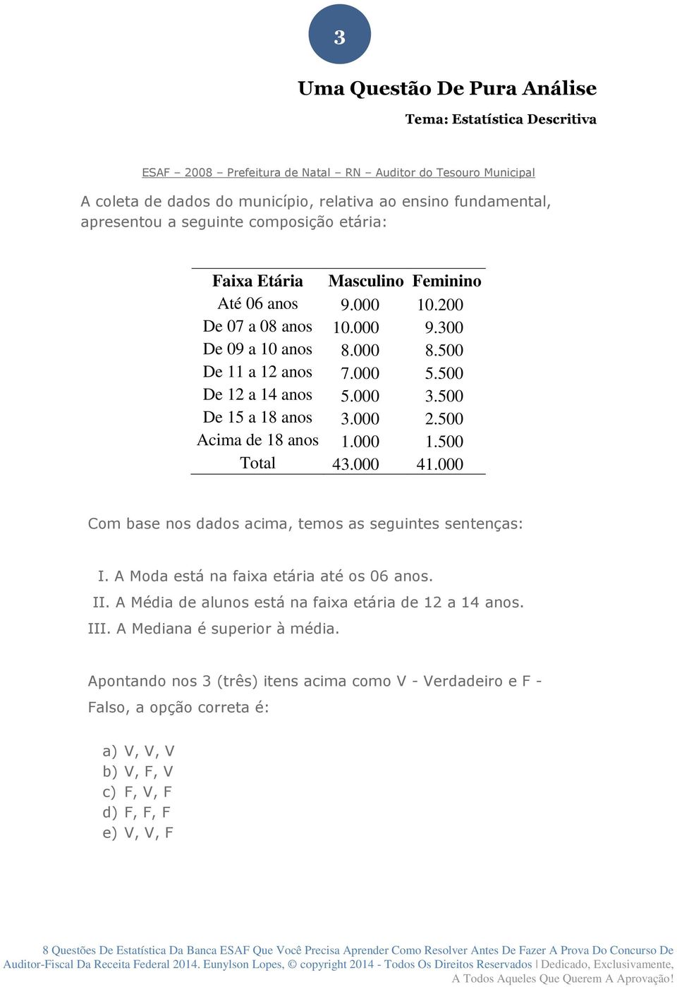 500 De 15 a 18 anos 3.000 2.500 Acima de 18 anos 1.000 1.500 Total 43.000 41.000 Com base nos dados acima, temos as seguintes sentenças: I. A Moda está na faixa etária até os 06 anos. II.