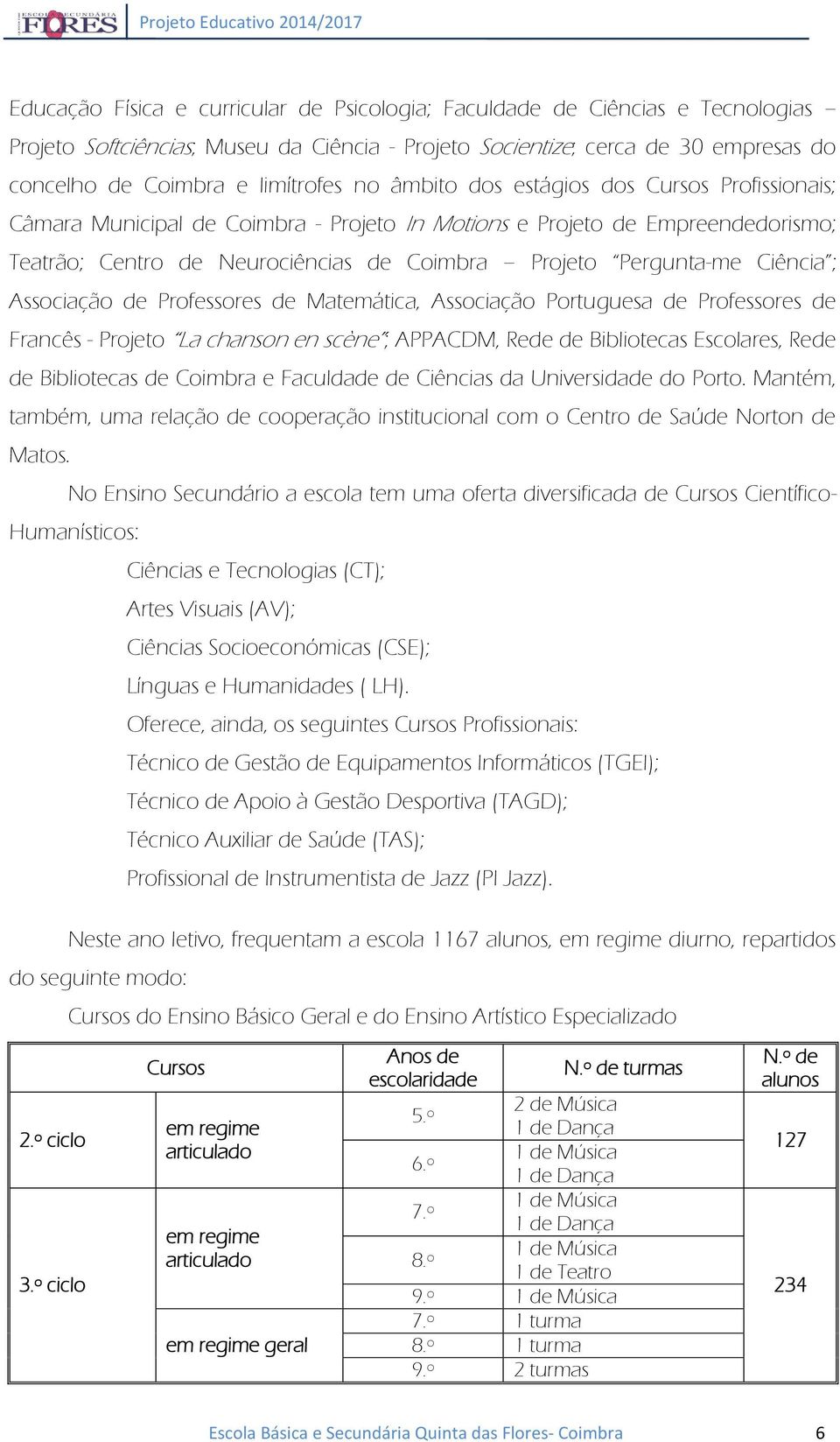 Ciência ; Associação de Professores de Matemática, Associação Portuguesa de Professores de Francês - Projeto La chanson en scène ; APPACDM, Rede de Bibliotecas Escolares, Rede de Bibliotecas de