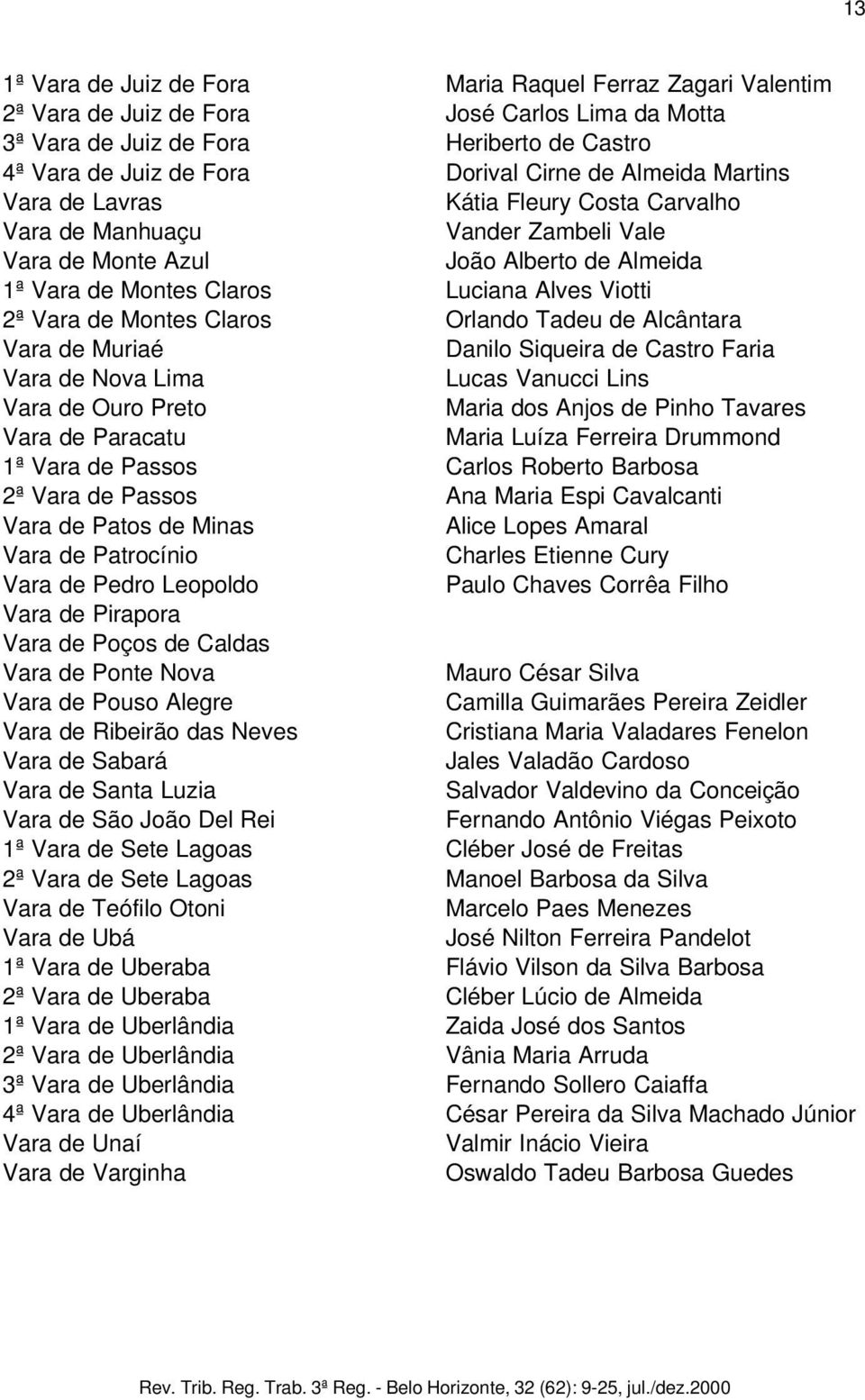 Montes Claros Orlando Tadeu de Alcântara Vara de Muriaé Danilo Siqueira de Castro Faria Vara de Nova Lima Lucas Vanucci Lins Vara de Ouro Preto Maria dos Anjos de Pinho Tavares Vara de Paracatu Maria