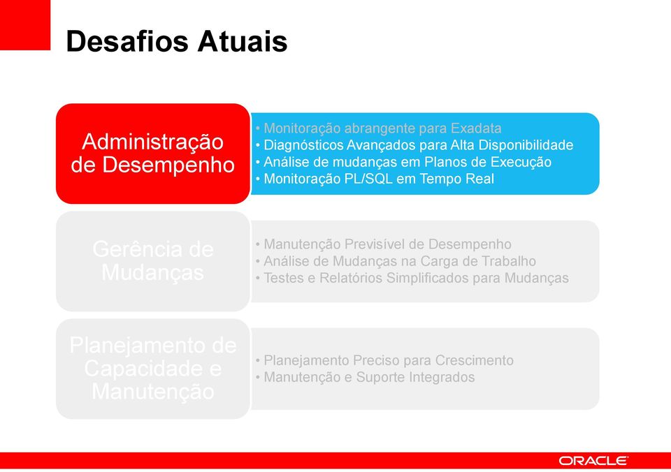 Manutenção Previsível de Desempenho Análise de Mudanças na Carga de Trabalho Testes e Relatórios Simplificados