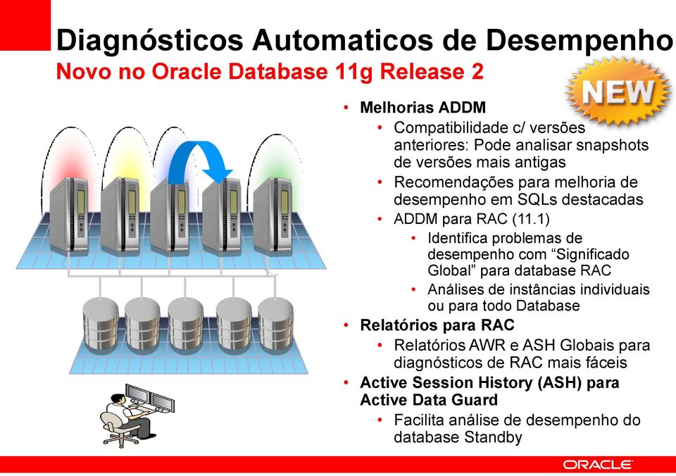 1) Identifica problemas de desempenho com Significado Global para database RAC Análises de instâncias individuais ou para todo Database