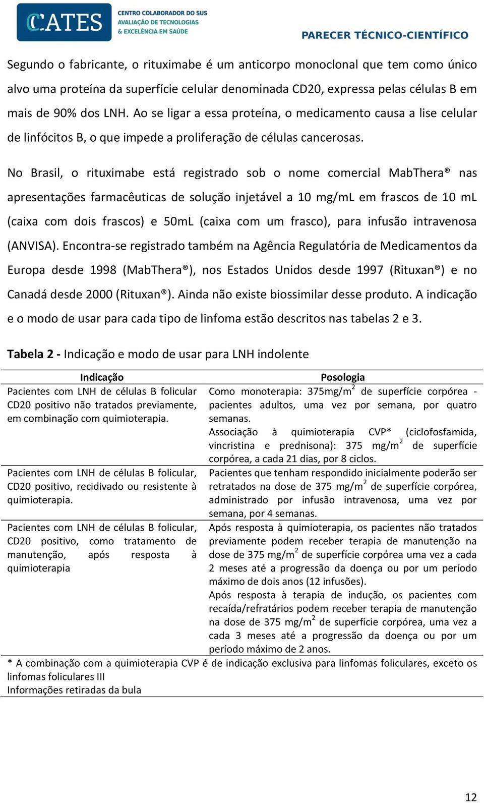 No Brasil, o rituximabe está registrado sob o nome comercial MabThera nas apresentações farmacêuticas de solução injetável a 10 mg/ml em frascos de 10 ml (caixa com dois frascos) e 50mL (caixa com um