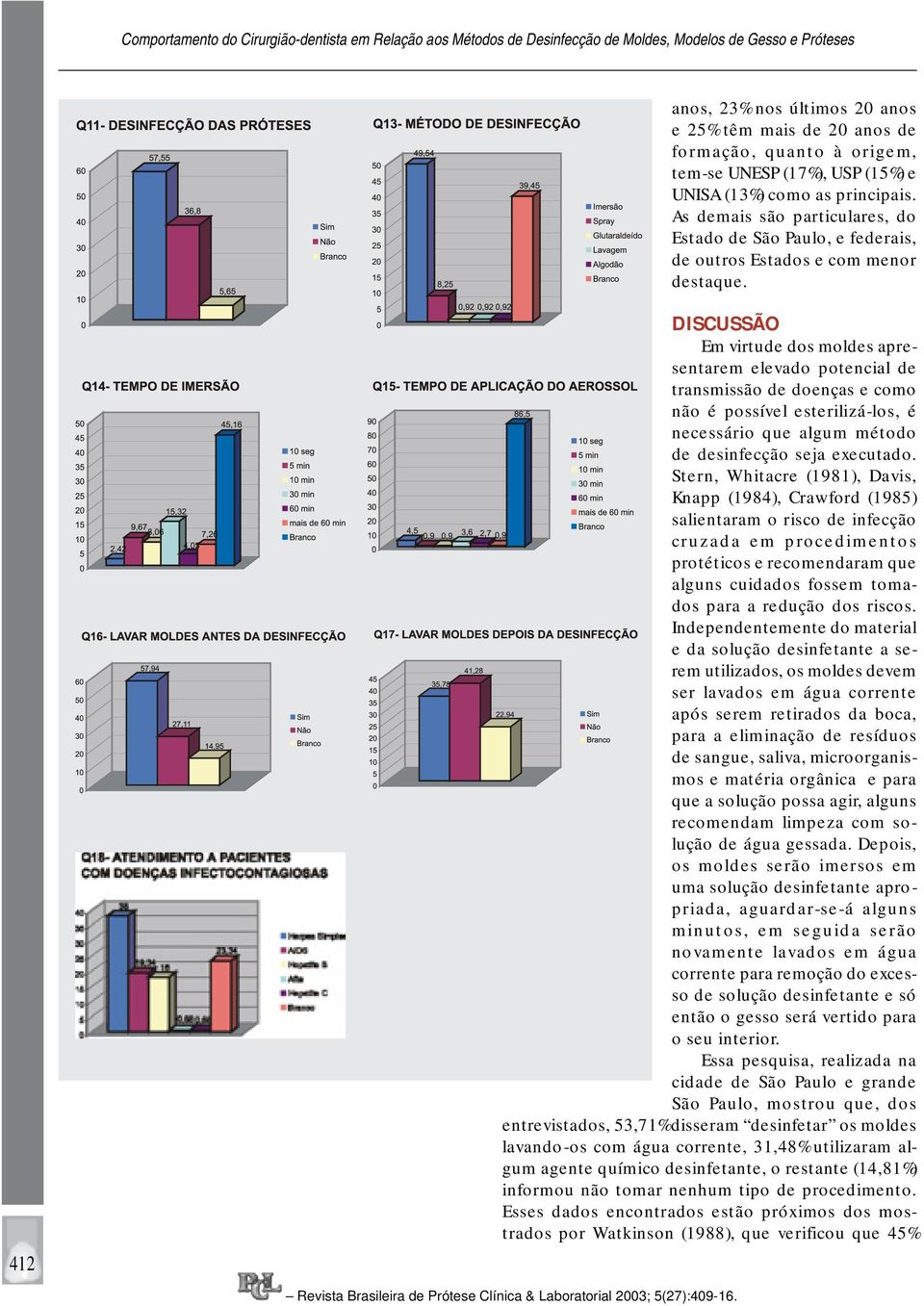 412 DISCUSSÃO Em virtude dos moldes apresentarem elevado potencial de transmissão de doenças e como não é possível esterilizá-los, é necessário que algum método de desinfecção seja executado.