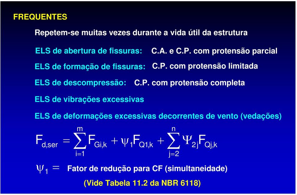 com protensão parcial C.P.