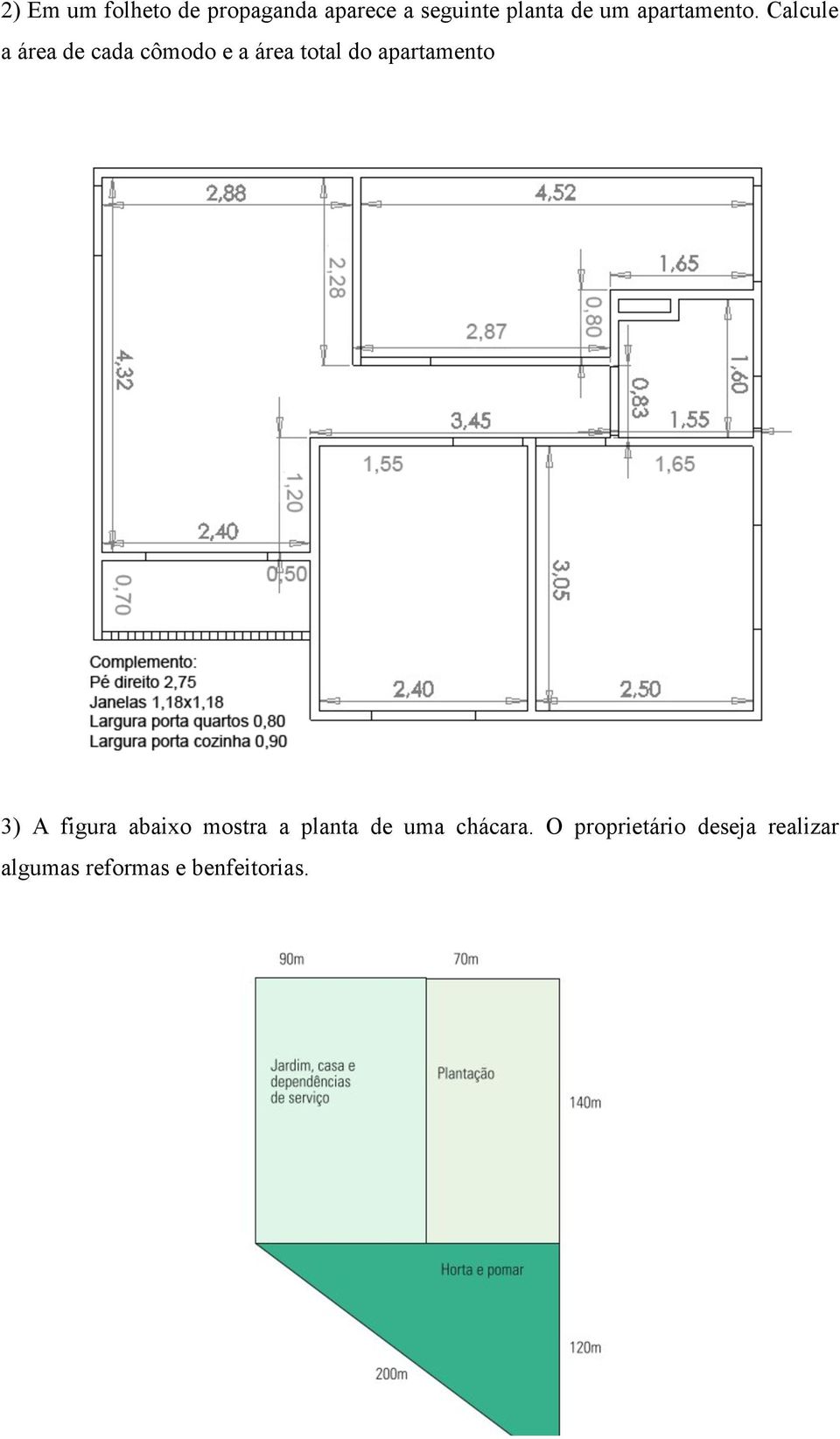 Calcule a área de cada cômodo e a área total do apartamento 3)