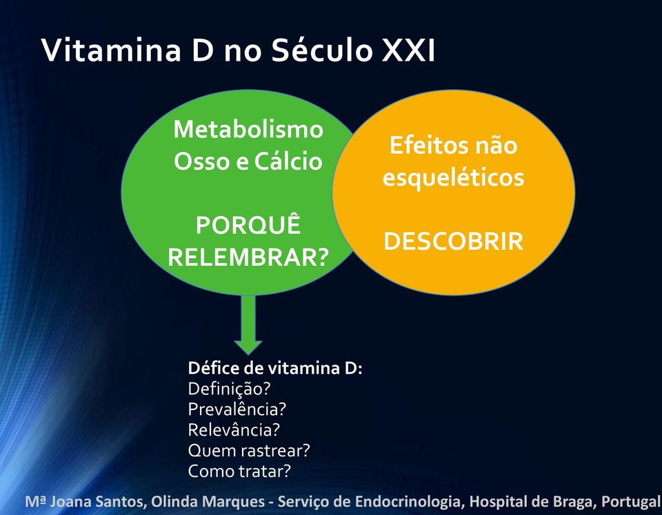 Efeitos não esqueléticos DESCOBRIR Défice de