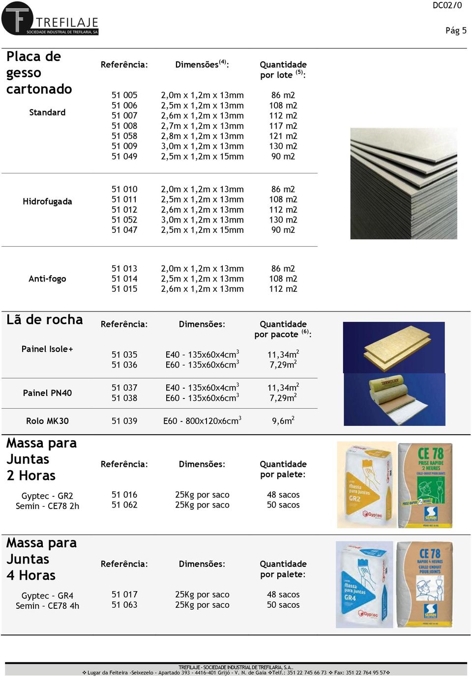 1,2m x 1m 2,5m x 1,2m x 15mm 86 m2 108 m2 112 m2 130 m2 90 m2 Anti-fogo 51 013 51 014 51 015 2,0m x 1,2m x 1m 2,5m x 1,2m x 1m 2,6m x 1,2m x 1m 86 m2 108 m2 112 m2 Lã de rocha por pacote (6) : Painel