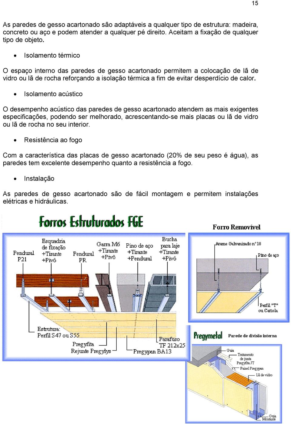 Isolamento acústico O desempenho acústico das paredes de gesso acartonado atendem as mais exigentes especificações, podendo ser melhorado, acrescentando-se mais placas ou lã de vidro ou lã de rocha