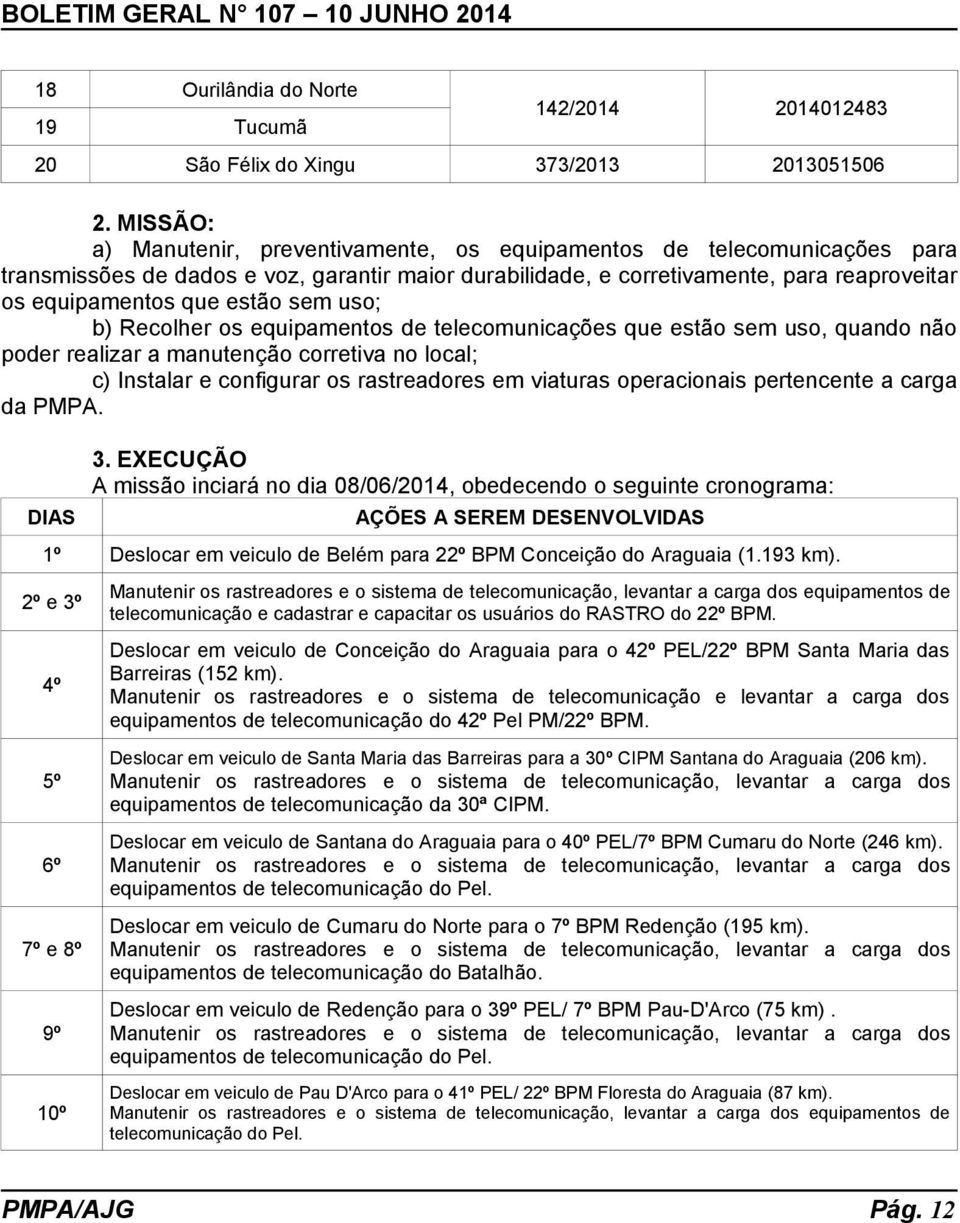 sem uso; b) Recolher os equipamentos de telecomunicações que estão sem uso, quando não poder realizar a manutenção corretiva no local; c) Instalar e configurar os rastreadores em viaturas