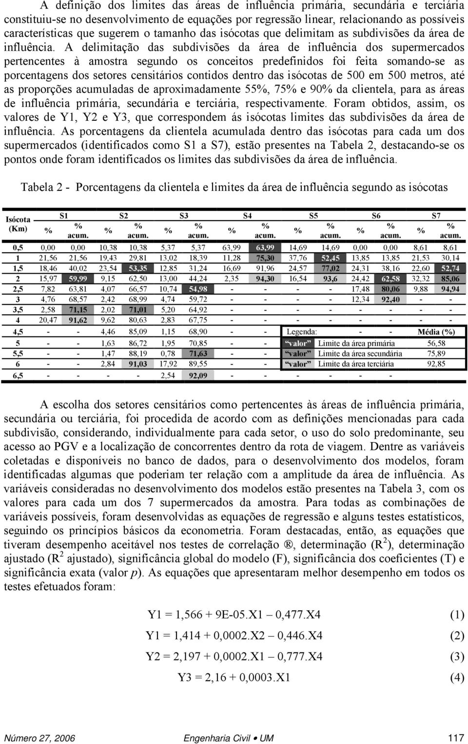 A delimitação das subdivisões da área de influência dos supermercados pertencentes à amostra segundo os conceitos predefinidos foi feita somando-se as porcentagens dos setores censitários contidos