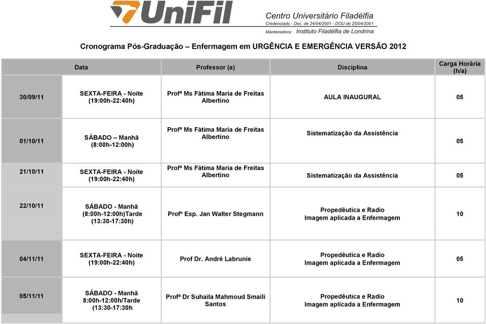 (8:00h-12:00h)Tarde Profº Esp. Jan Walter Stegmann Propedêutica e Radio Imagem aplicada a Enfermagem 04/11/11 (19:00h-22:40h) Prof Dr.