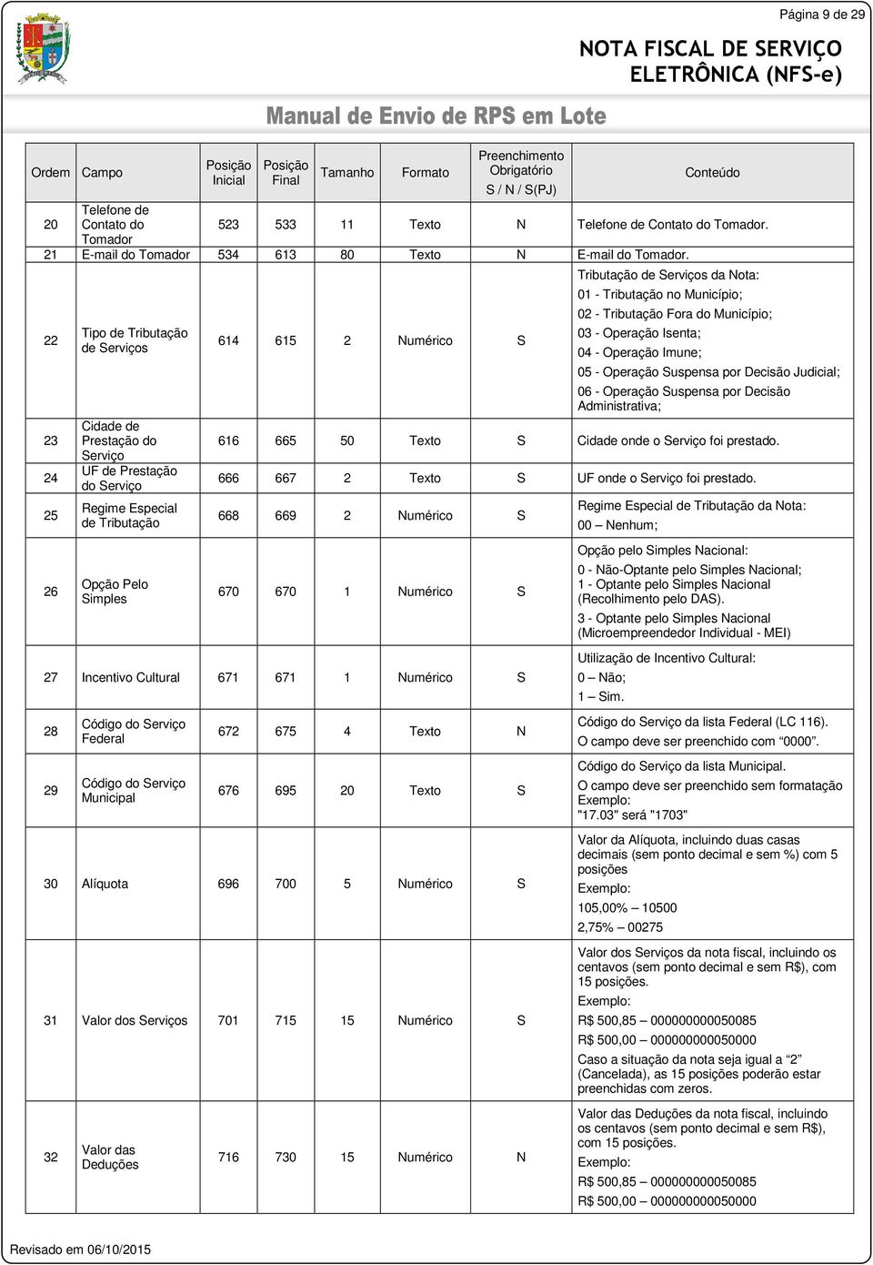 22 23 24 25 26 Tipo de Tributação de Serviços Cidade de Prestação do Serviço UF de Prestação do Serviço Regime Especial de Tributação Opção Pelo Simples 614 615 2 Numérico S Tributação de Serviços da