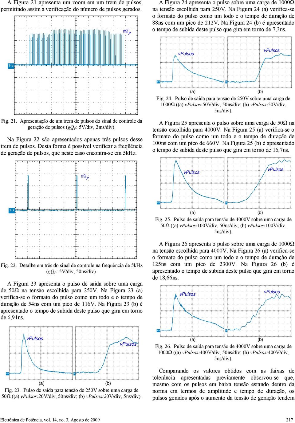 Na Figura 24 é apresentado o tempo de subida deste pulso que gira em torno de 7,3ns. Fig. 24. Pulso de saída para tensão de 250V sobre uma carga de 1000Ω ( :50V/div, 50ns/div; :50V/div, 5ns/div). Fig. 21.