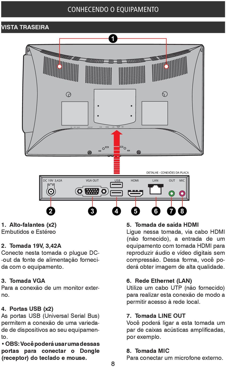 4. Portas USB (x2) As portas USB (Universal Serial Bus) permitem a conexão de uma variedade de dispositivos ao seu equipamento.