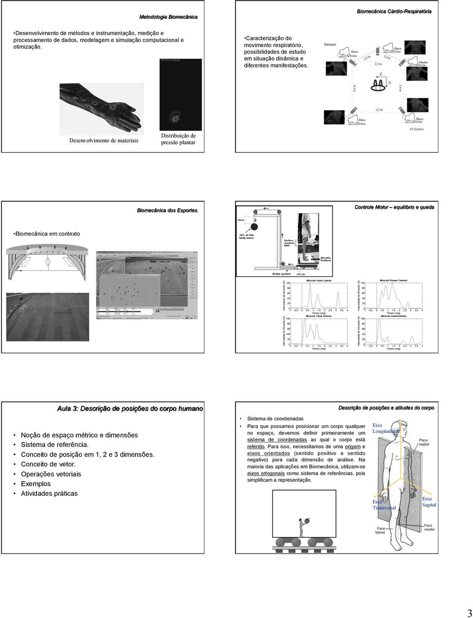 Controle Motor equilírio e qued Biomecânic em contexto esportio. Aul 3: Descrição de posições do corpo humno Noção de espço métrico e dimensões Sistem de referênci.