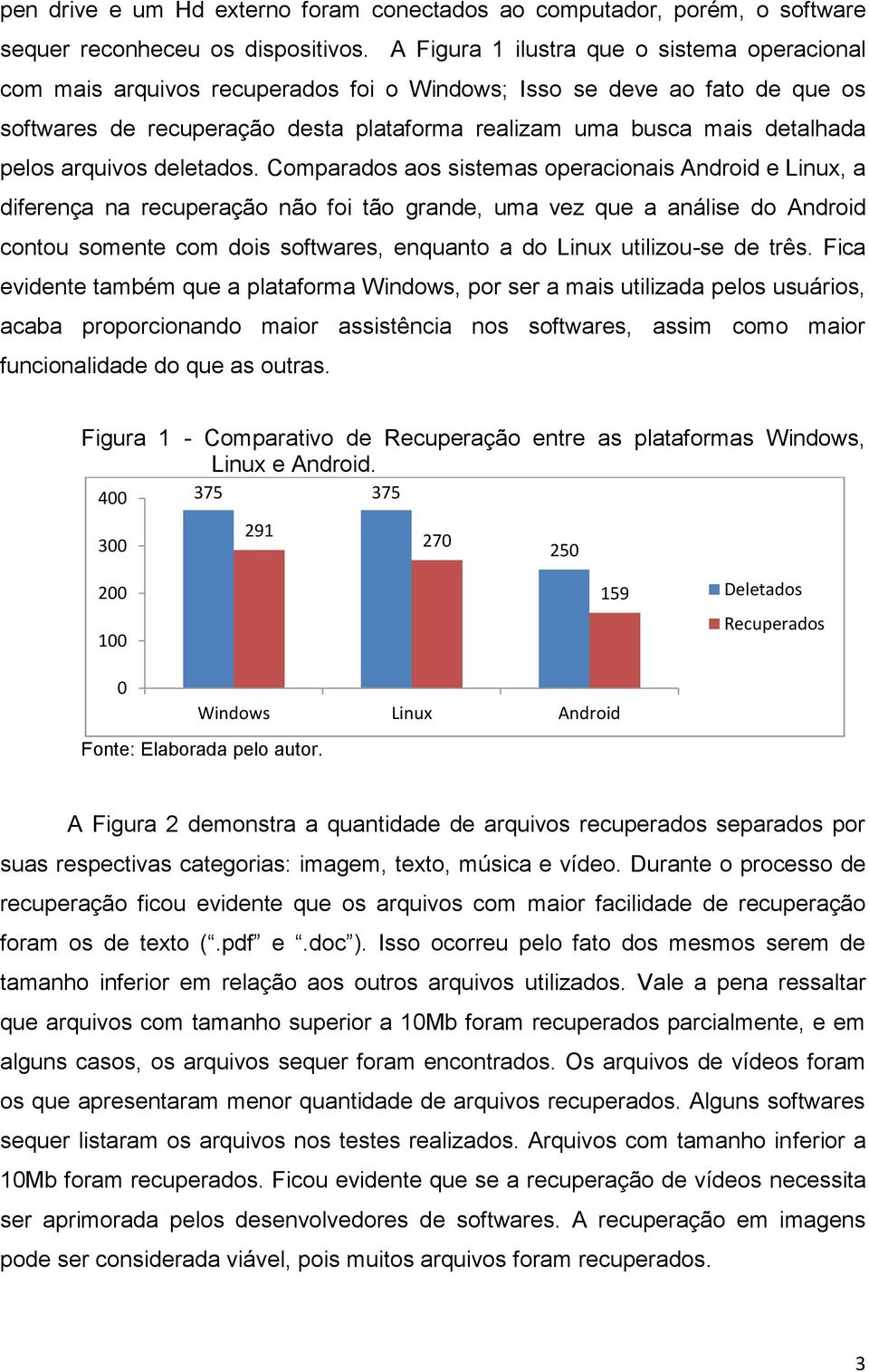 pelos arquivos deletados.