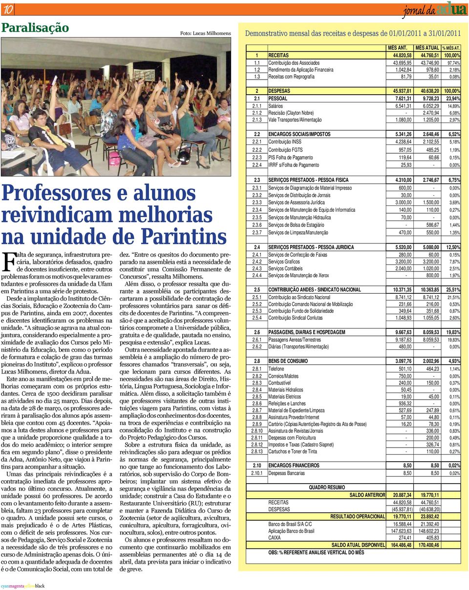 746,90 97,74% 1.2 Rendimento da Aplicação Financeira 1.042,84 978,60 2,18% 1.3 Receitas com Reprografia 81,79 35,01 0,08% 2 DESPESAS 45.937,81 40.638,20 100,00% 2.1 PESSOAL 7.621,31 9.728,23 23,94% 2.