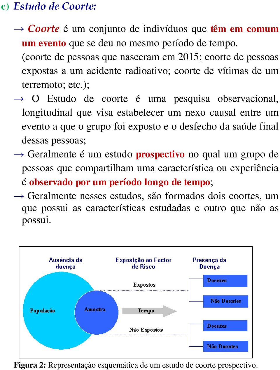 ); O Estudo de coorte é uma pesquisa observacional, longitudinal que visa estabelecer um nexo causal entre um evento a que o grupo foi exposto e o desfecho da saúde final dessas pessoas; Geralmente