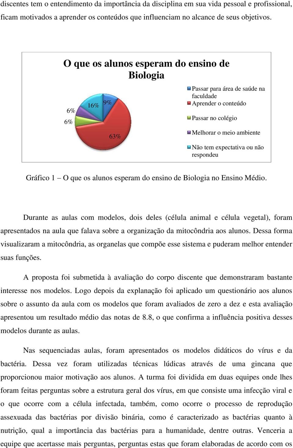 respondeu Gráfico 1 O que os alunos esperam do ensino de Biologia no Ensino Médio.