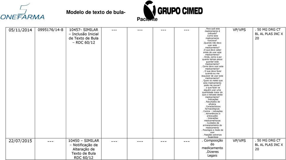 Como devo usar este. O que devo fazer quando eu me esquecer de usar este. Quais os males que este medicamento pode me causar?. o que fazer se alguém usar uma quantidade maior do que a indicada deste.