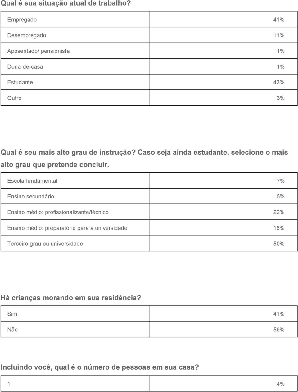 Caso seja ainda estudante, selecione o mais alto grau que pretende concluir.