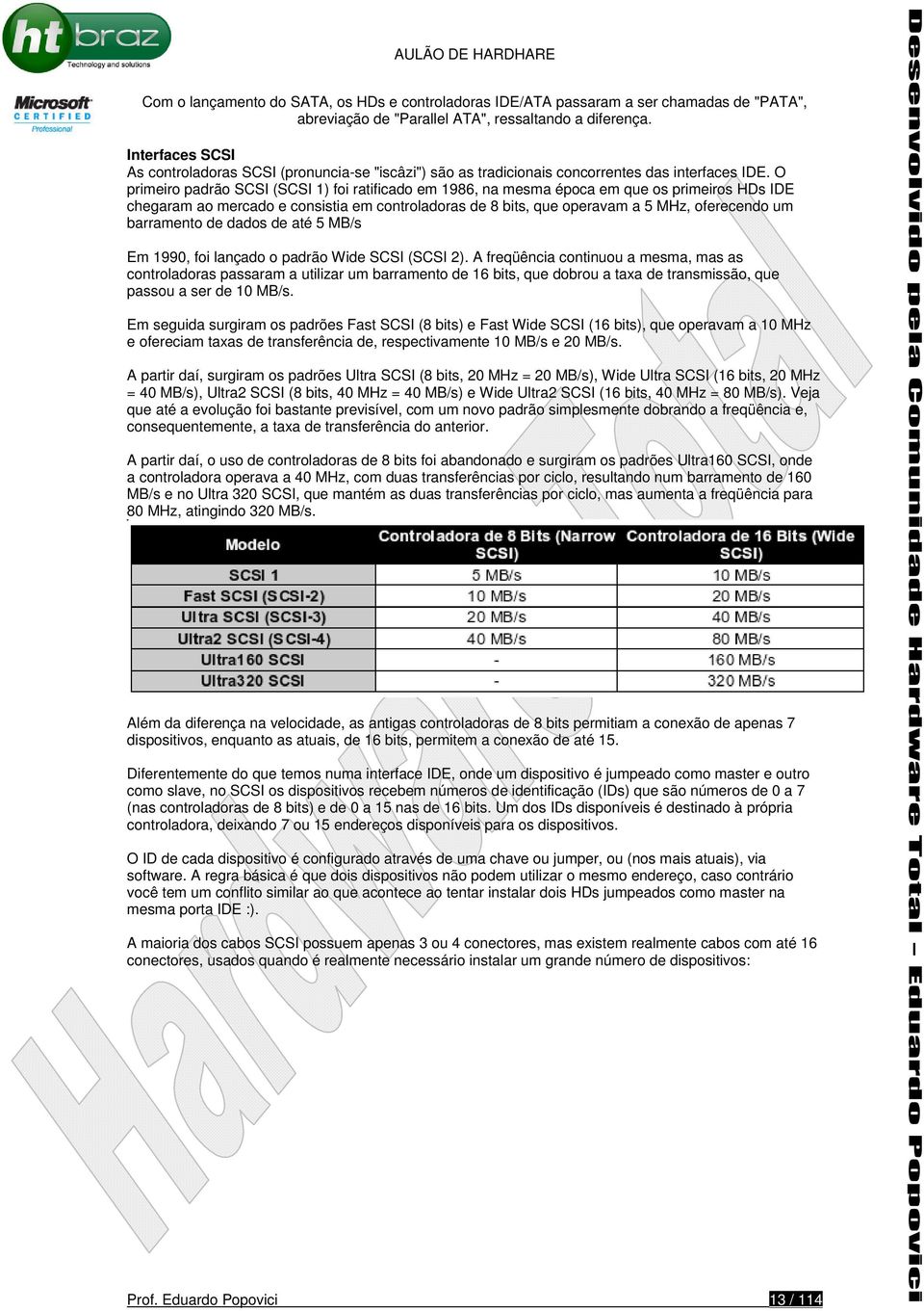 O primeiro padrão SCSI (SCSI 1) foi ratificado em 1986, na mesma época em que os primeiros HDs IDE chegaram ao mercado e consistia em controladoras de 8 bits, que operavam a 5 MHz, oferecendo um