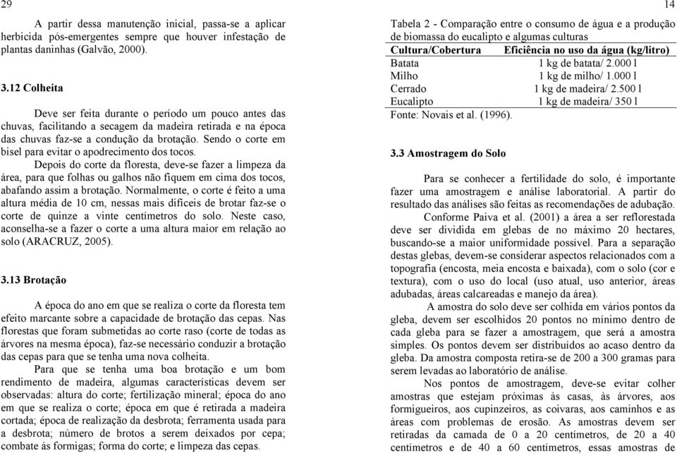 Sendo o corte em bisel para evitar o apodrecimento dos tocos.