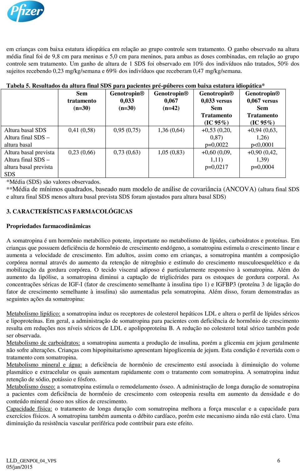 Um ganho de altura de 1 SDS foi observado em 10% dos indivíduos não tratados, 50% dos sujeitos recebendo 0,23 mg/kg/semana e 69% dos indivíduos que receberam 0,47 mg/kg/semana. Tabela 5.