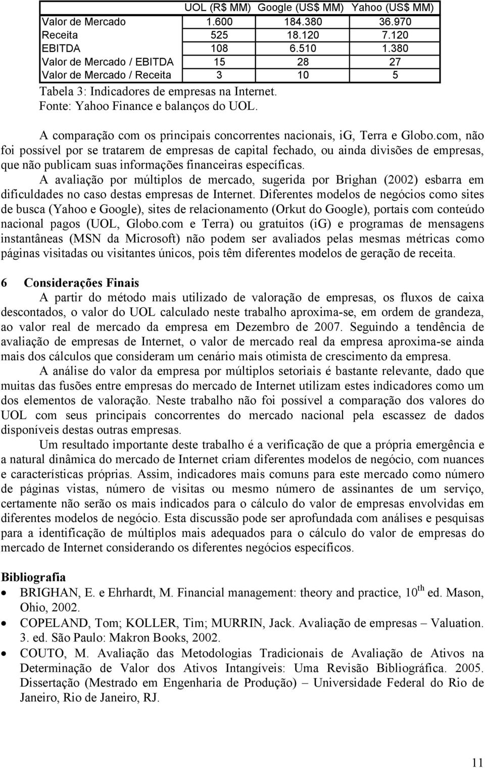 A comparação com os principais concorrentes nacionais, ig, Terra e Globo.